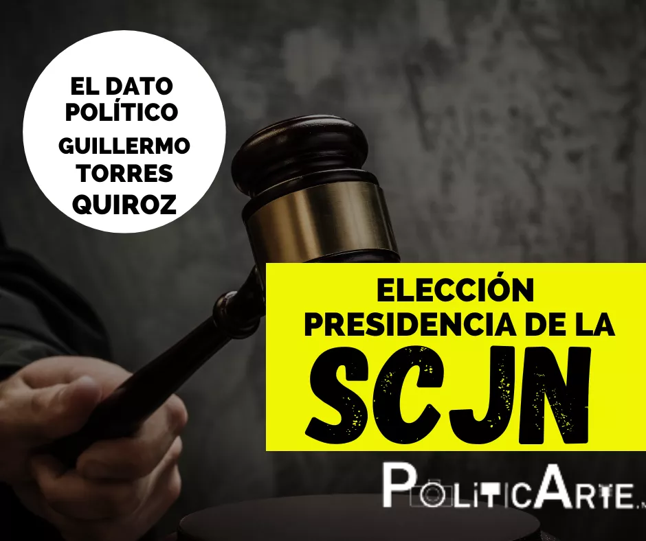 ¿Quién ganó y quién perdió SCJN YT (Post de Facebook (horizontal))